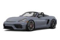 2024 Porsche 718 Spyder New 2024 Porsche 718 Spyder Release Date & Redesign