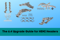 The 6.4 Upgrade Guide for HEMI Headers The 6.4 Upgrade Guide for HEMI Headers