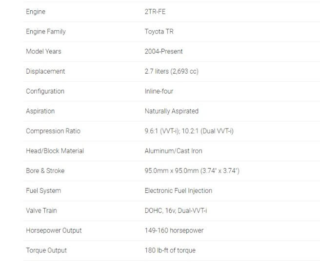 The Toyota 2TR-FE Engine Manual
