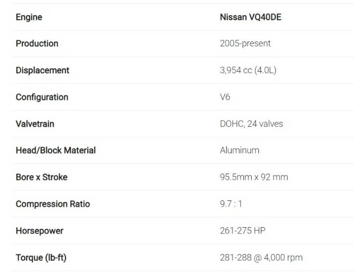 The Three Most Frequent Nissan VQ40DE Engine Issues