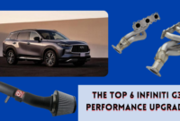 The Top 6 Infiniti G35 Performance Upgrades The Top 6 Infiniti G35 Performance Upgrades