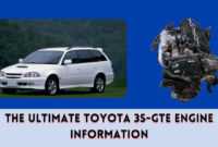 The Ultimate Toyota 3S-GTE Engine Information The Ultimate Toyota 3S-GTE Engine Information